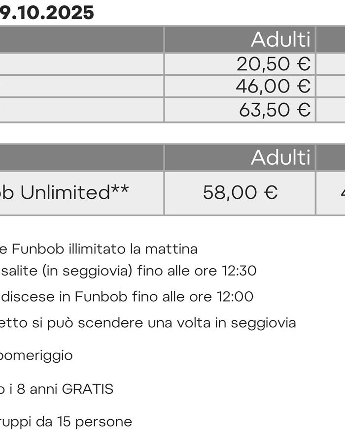 funbob-it